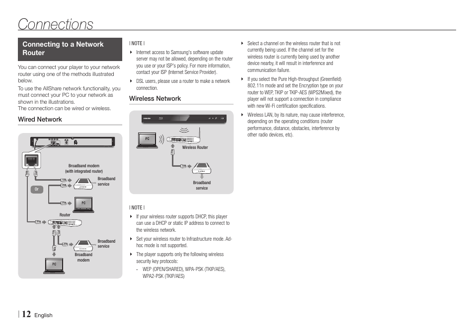 Connecting to a network router, Wired network, Wireless network | Connections | Samsung BD-E5700-ZA User Manual | Page 12 / 34