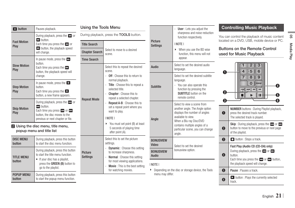Using the tools menu, Controlling music playback | Samsung BD-E5700-ZA User Manual | Page 21 / 34