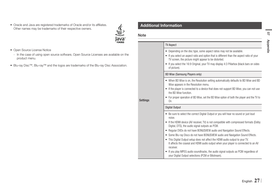 Additional information, Note, 27 note | Samsung BD-E5700-ZA User Manual | Page 27 / 34
