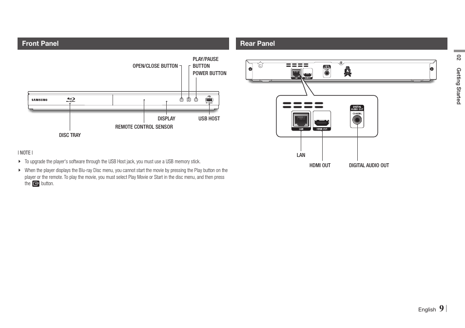 Front panel, Rear panel | Samsung BD-E5700-ZA User Manual | Page 9 / 34