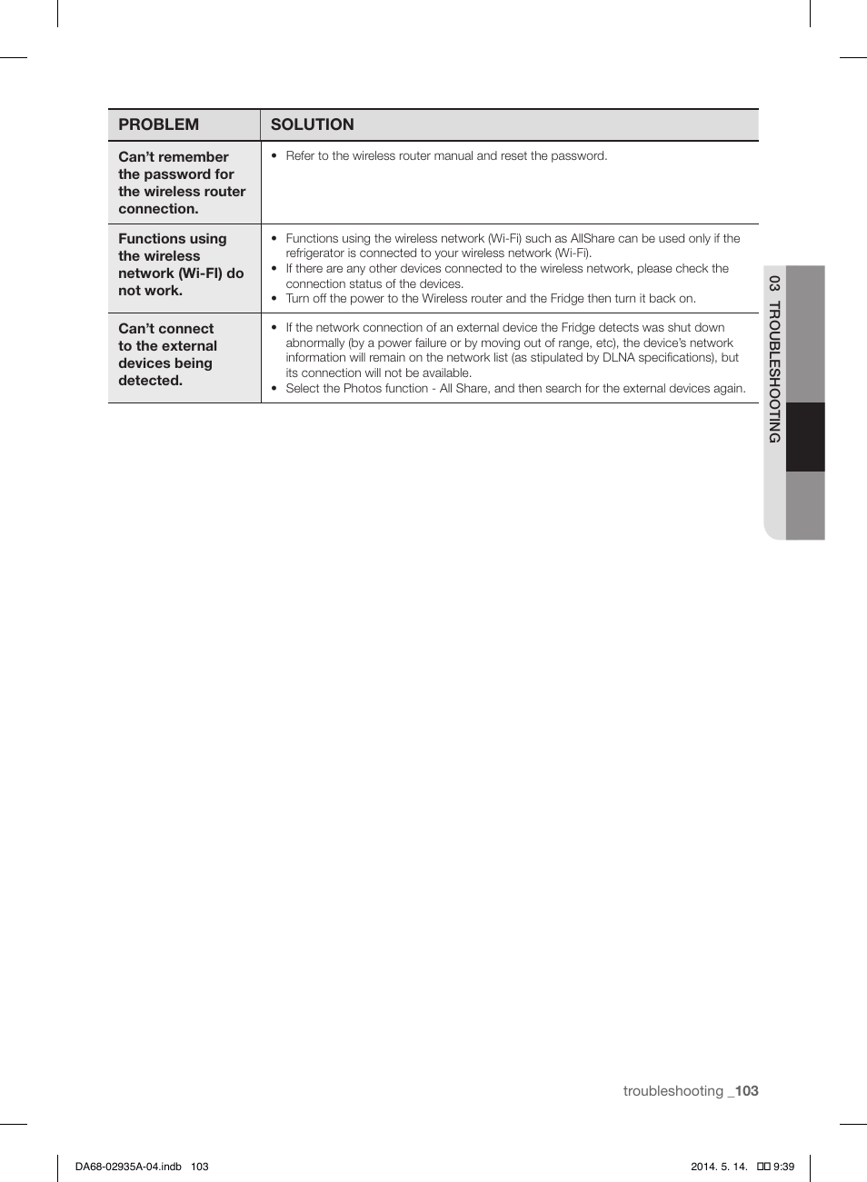 Samsung RS27FDBTNSR-AA User Manual | Page 103 / 312