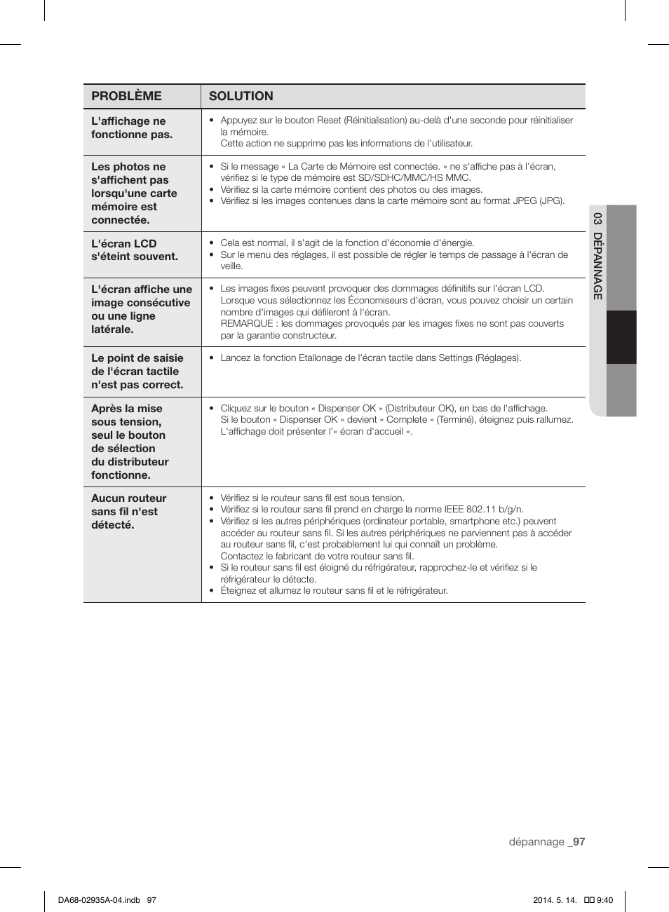 Samsung RS27FDBTNSR-AA User Manual | Page 203 / 312