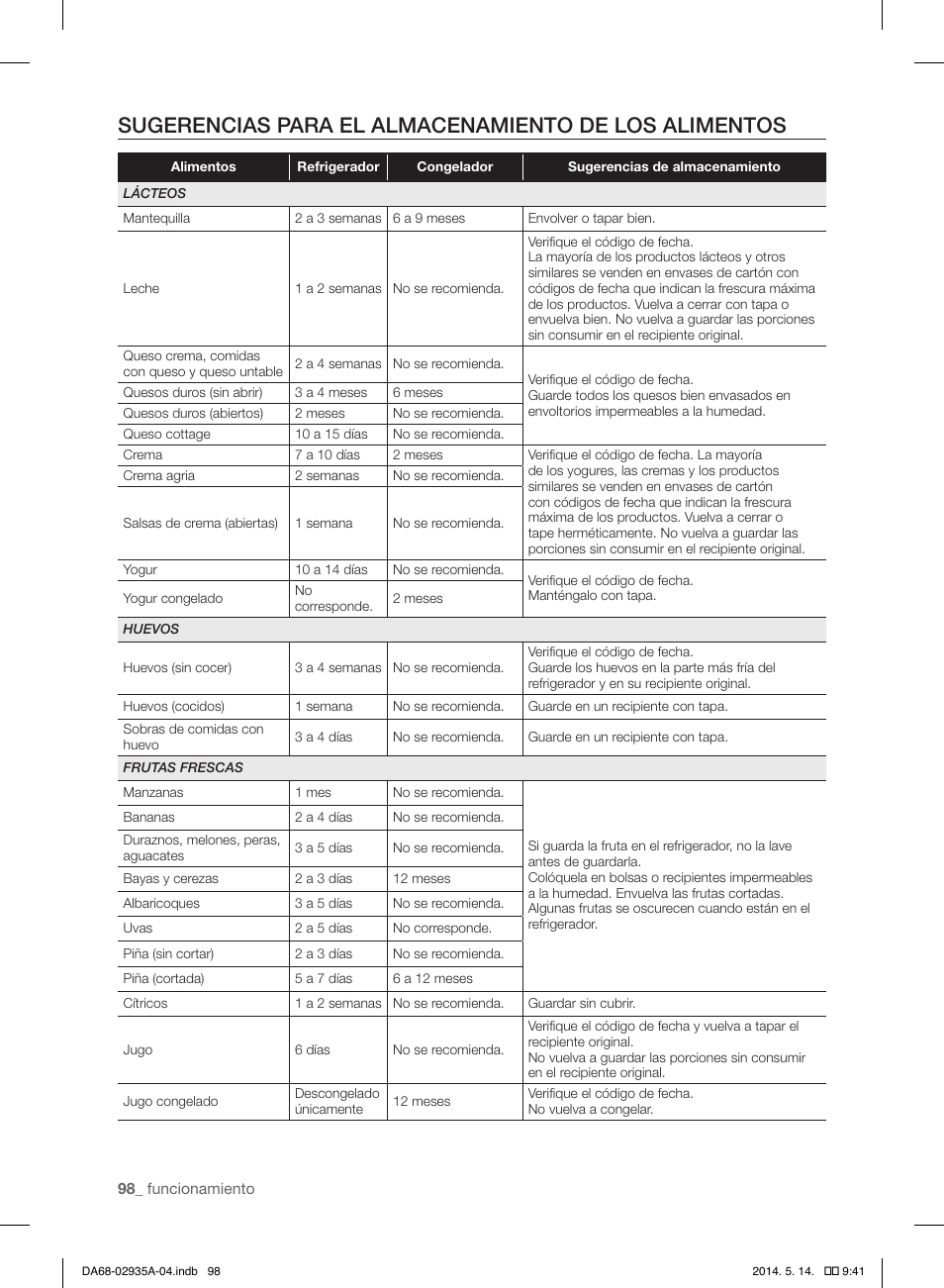 Samsung RS27FDBTNSR-AA User Manual | Page 304 / 312