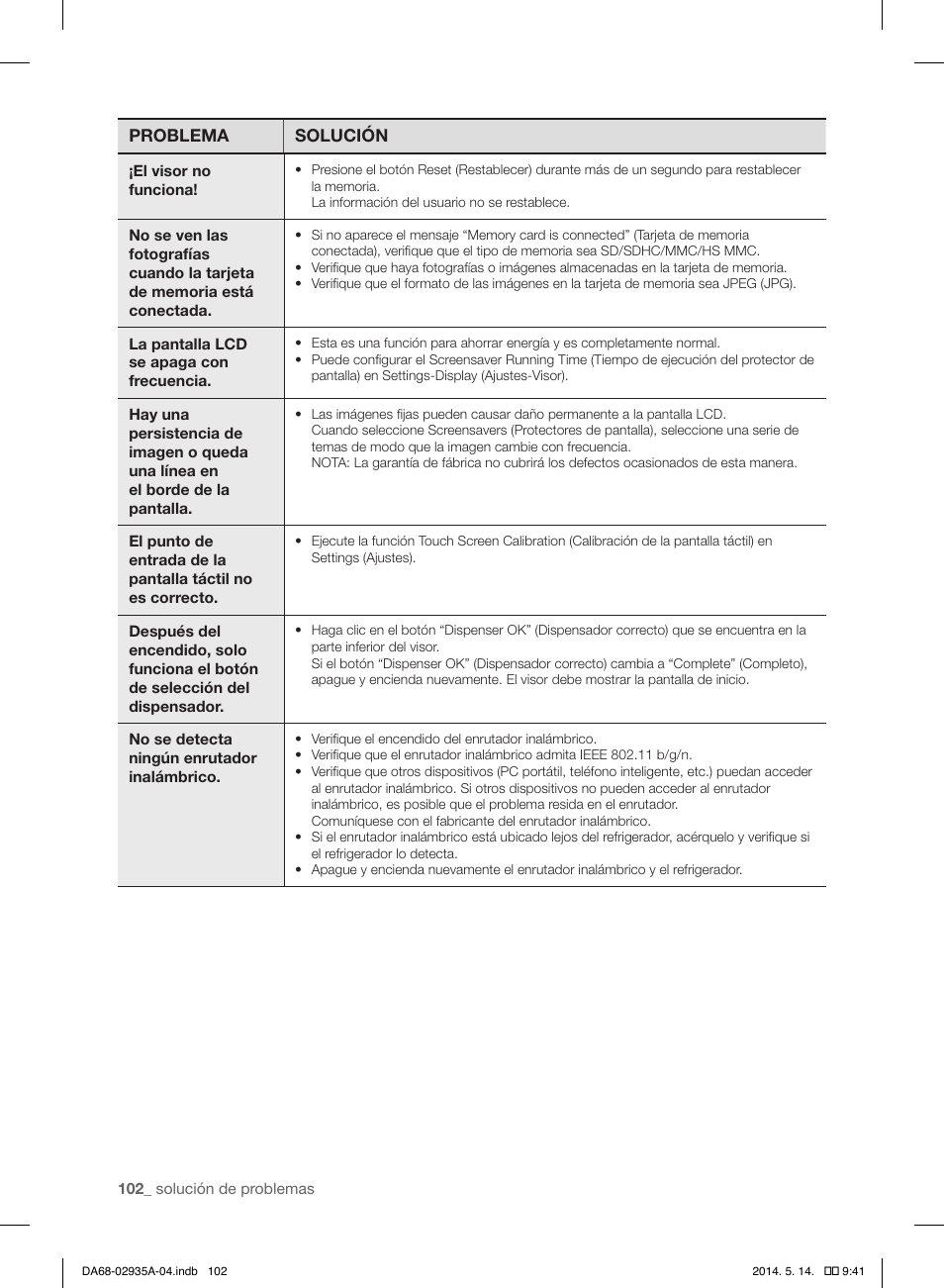 Samsung RS27FDBTNSR-AA User Manual | Page 308 / 312