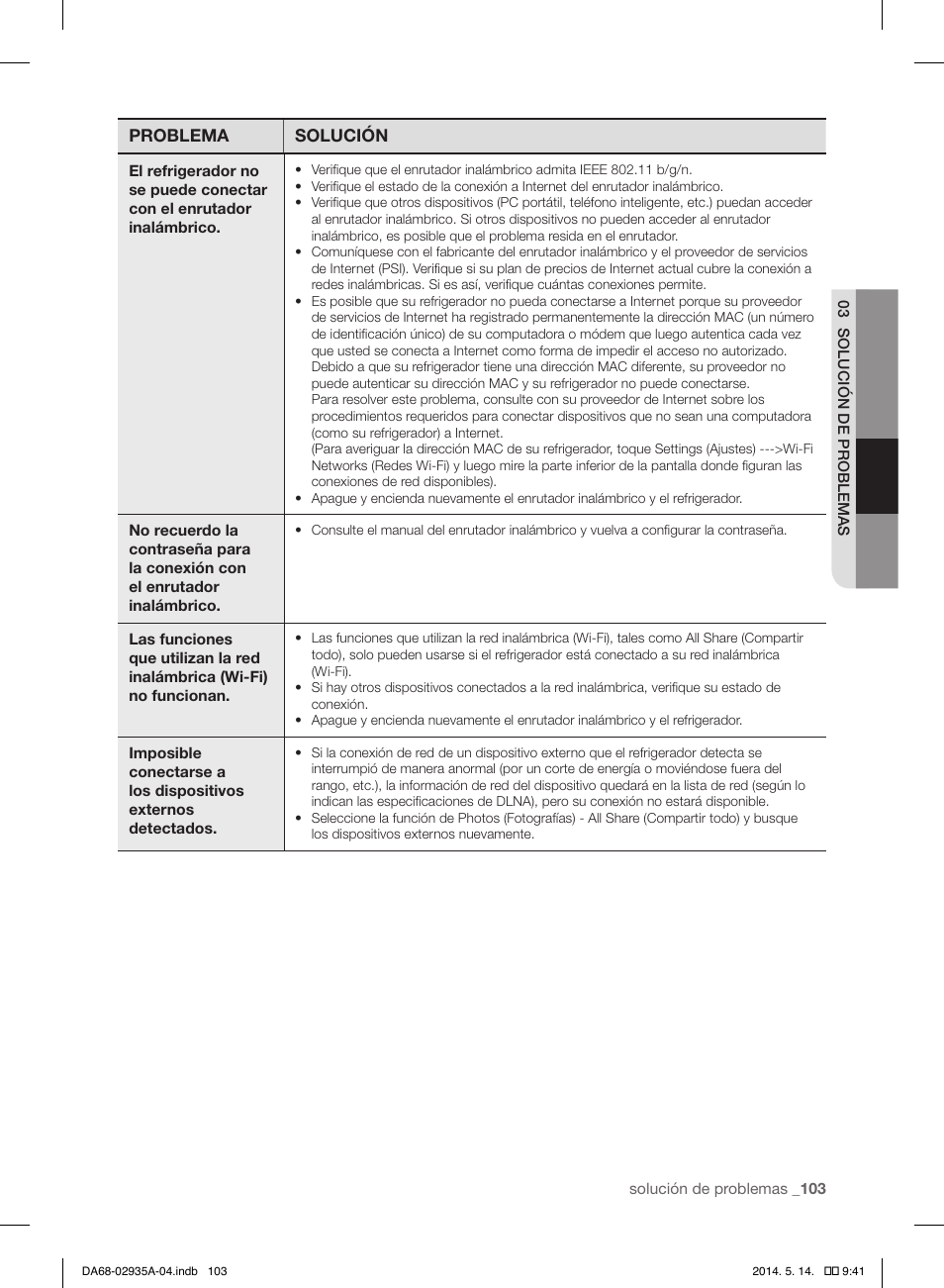 Samsung RS27FDBTNSR-AA User Manual | Page 309 / 312