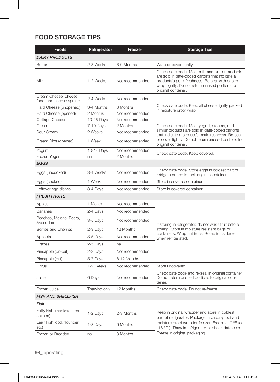 Food storage tips | Samsung RS27FDBTNSR-AA User Manual | Page 98 / 312