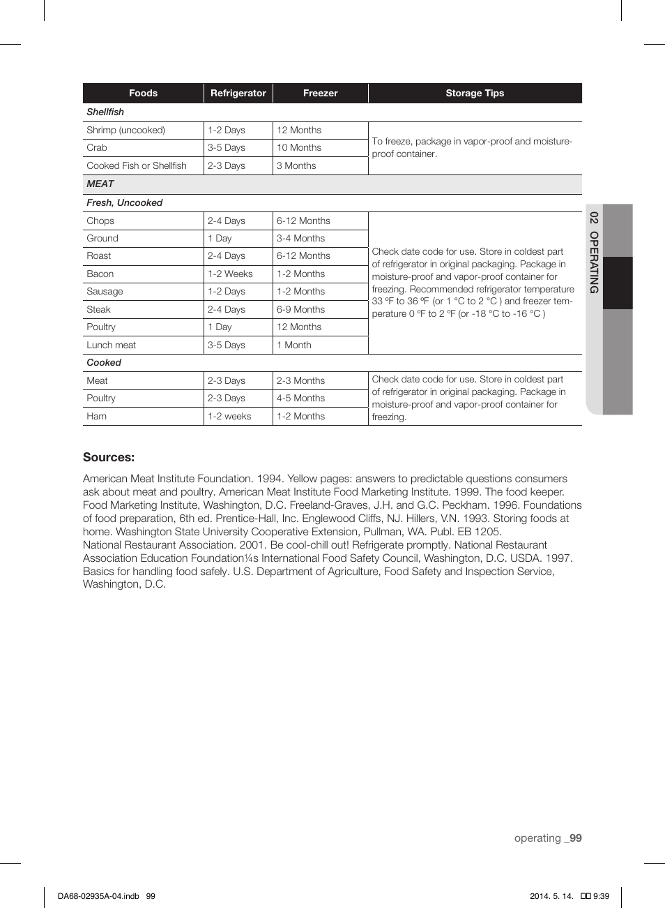 Sources | Samsung RS27FDBTNSR-AA User Manual | Page 99 / 312