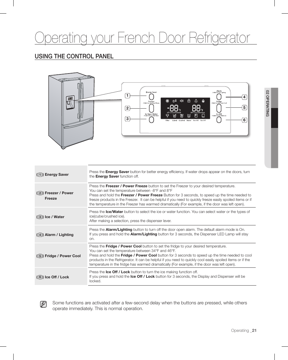 Operating your french door refrigerator, Using the control panel | Samsung RF268ACBP-XAA User Manual | Page 21 / 84