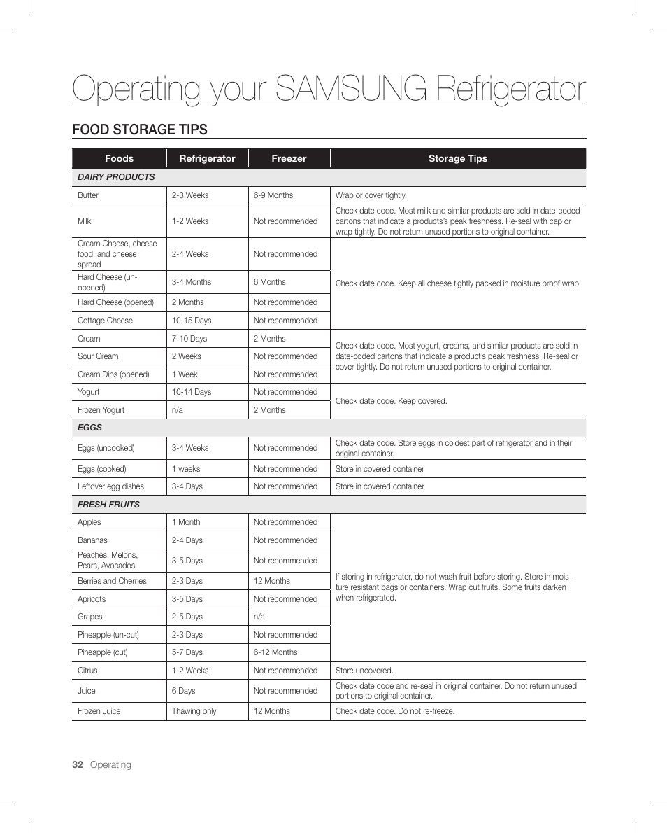 Operating your samsung refrigerator, Food storage tips | Samsung RF268ACBP-XAA User Manual | Page 32 / 84