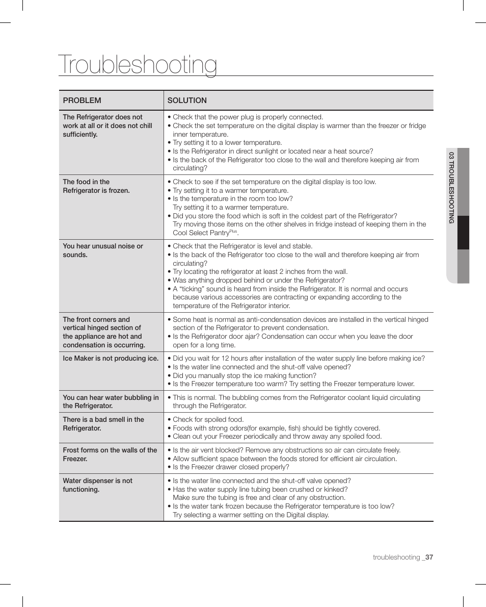 Troubleshooting | Samsung RF268ACBP-XAA User Manual | Page 37 / 84