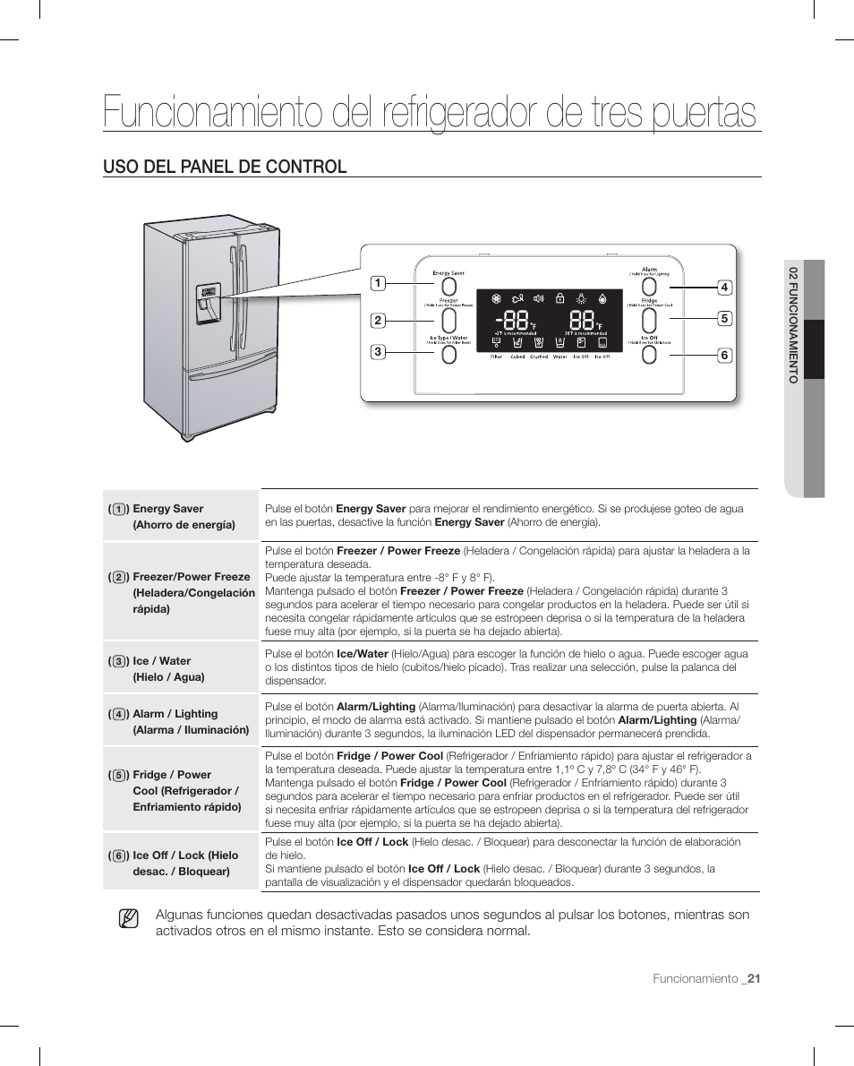 Funcionamiento del refrigerador de tres puertas, Uso del panel de control | Samsung RF268ACBP-XAA User Manual | Page 63 / 84