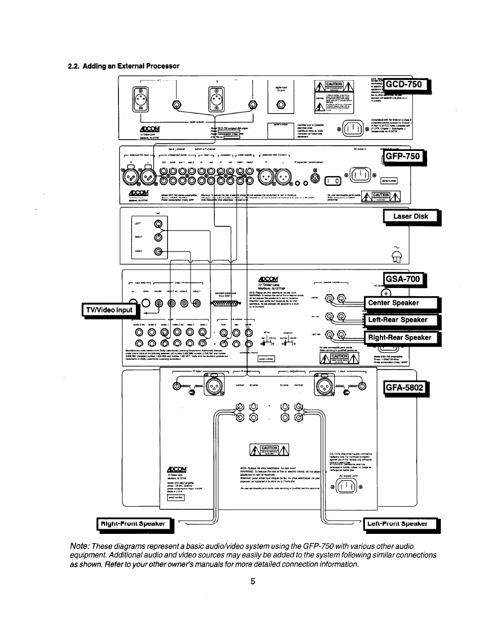 Adcom GFP-750 User Manual | Page 6 / 8