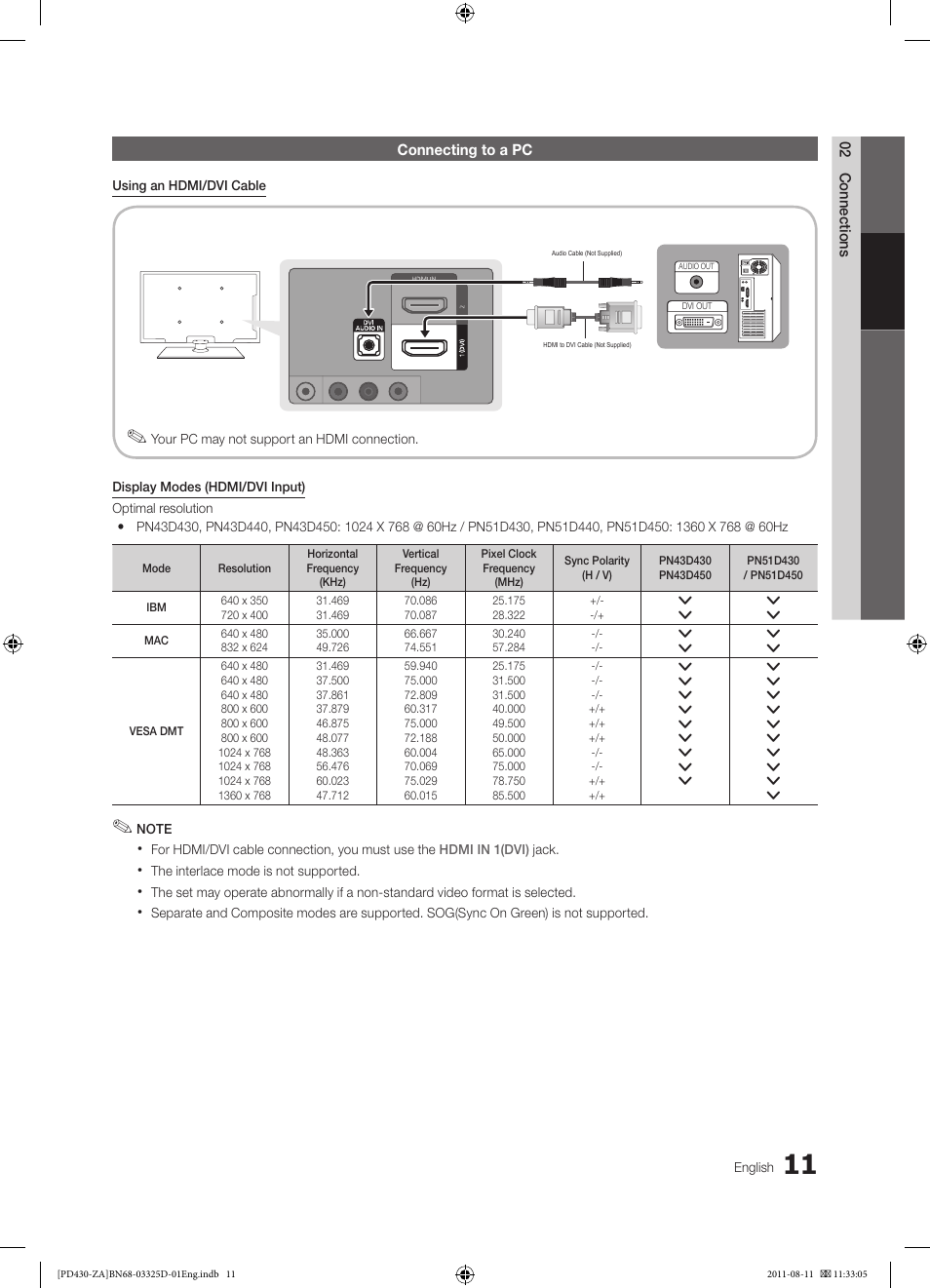 Samsung PN51D440A5DXZA User Manual | Page 11 / 40