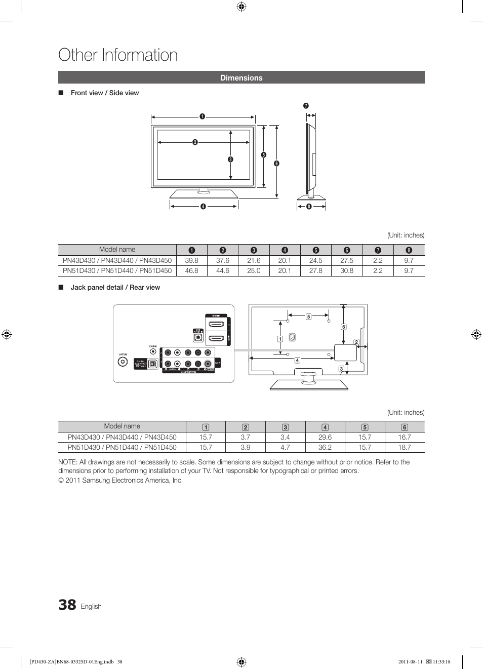 Other information | Samsung PN51D440A5DXZA User Manual | Page 38 / 40