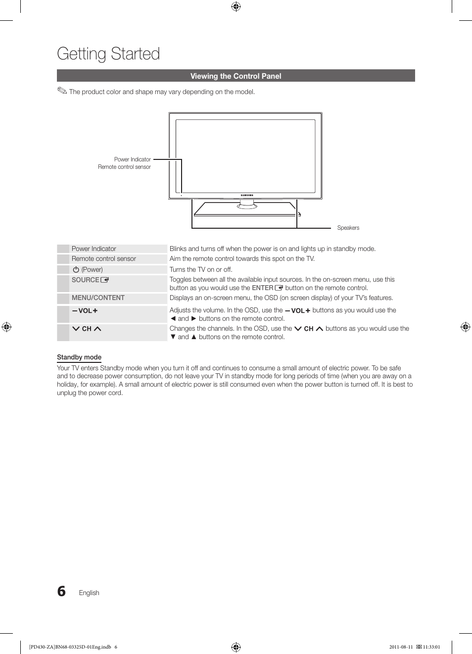 Getting started | Samsung PN51D440A5DXZA User Manual | Page 6 / 40