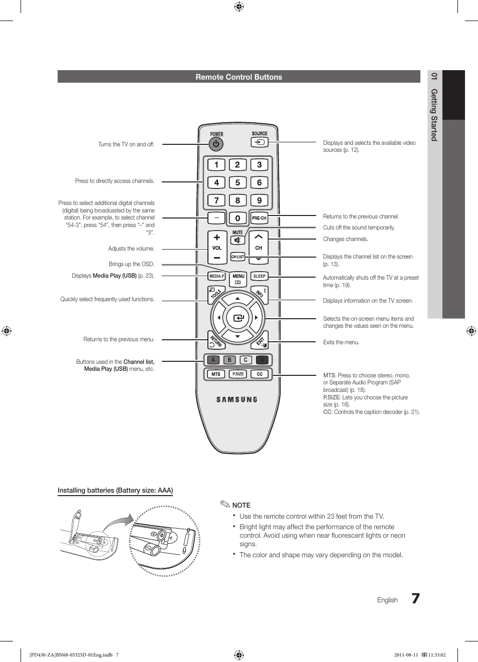 Samsung PN51D440A5DXZA User Manual | Page 7 / 40