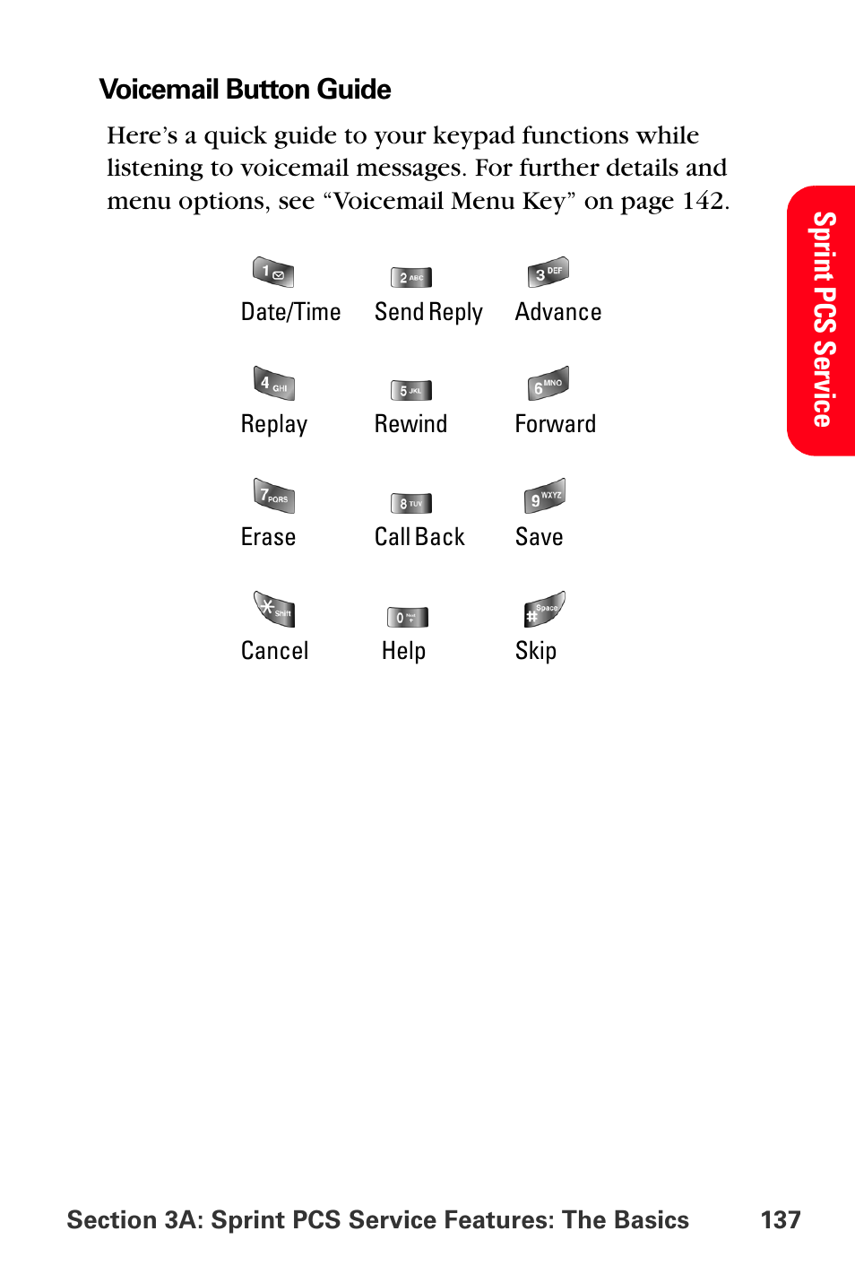 Samsung SPH-A560ABSXAR User Manual | Page 147 / 189