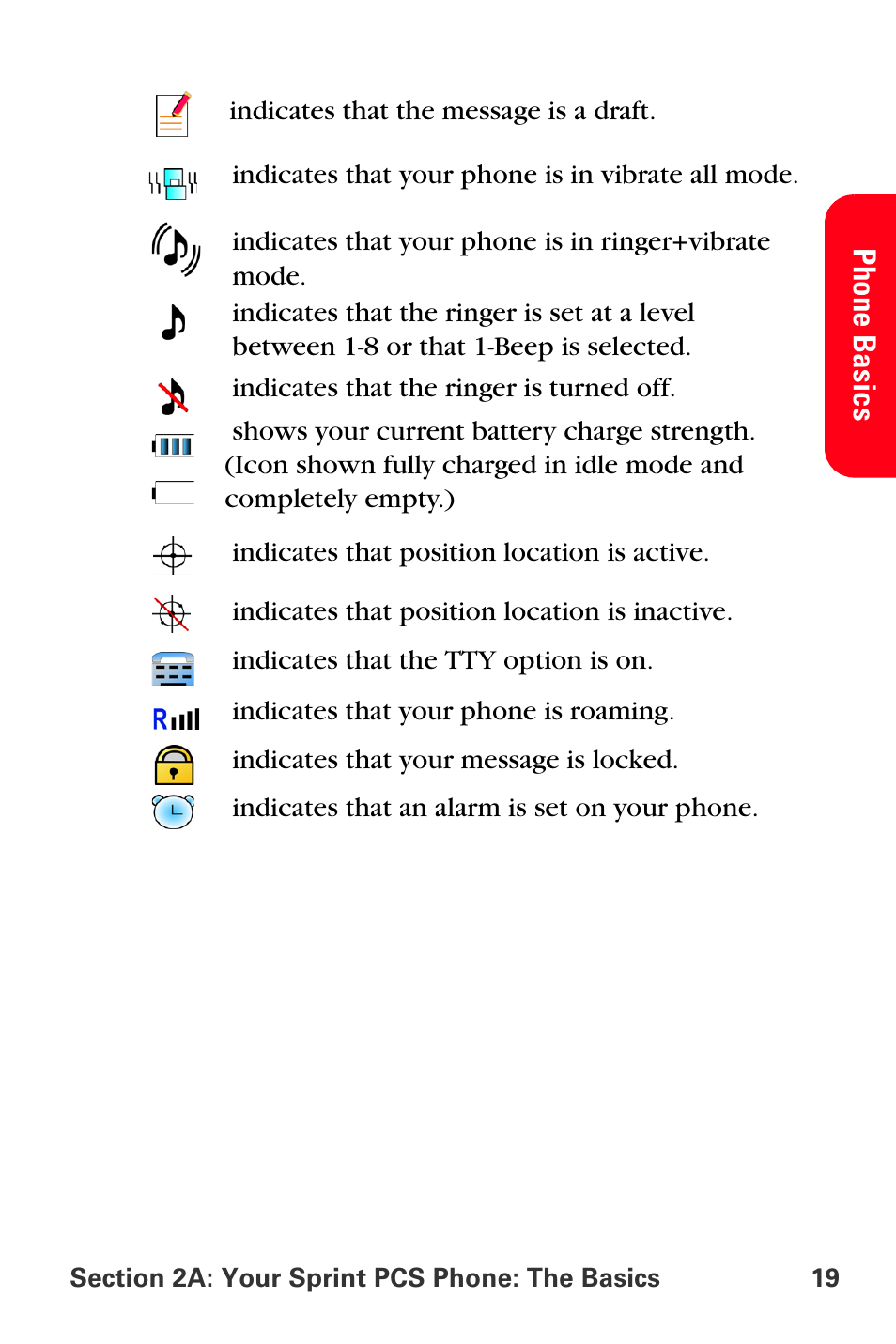 Samsung SPH-A560ABSXAR User Manual | Page 29 / 189