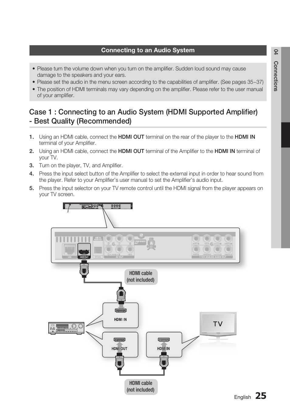 Connecting to an audio system | Samsung BD-C6800-XAA User Manual | Page 25 / 74