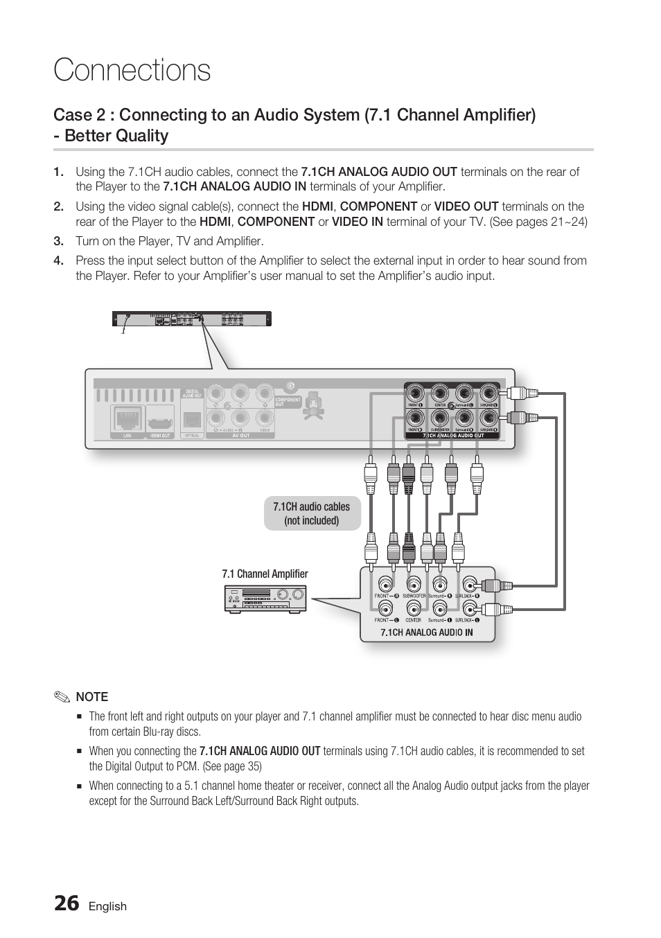 Connections | Samsung BD-C6800-XAA User Manual | Page 26 / 74