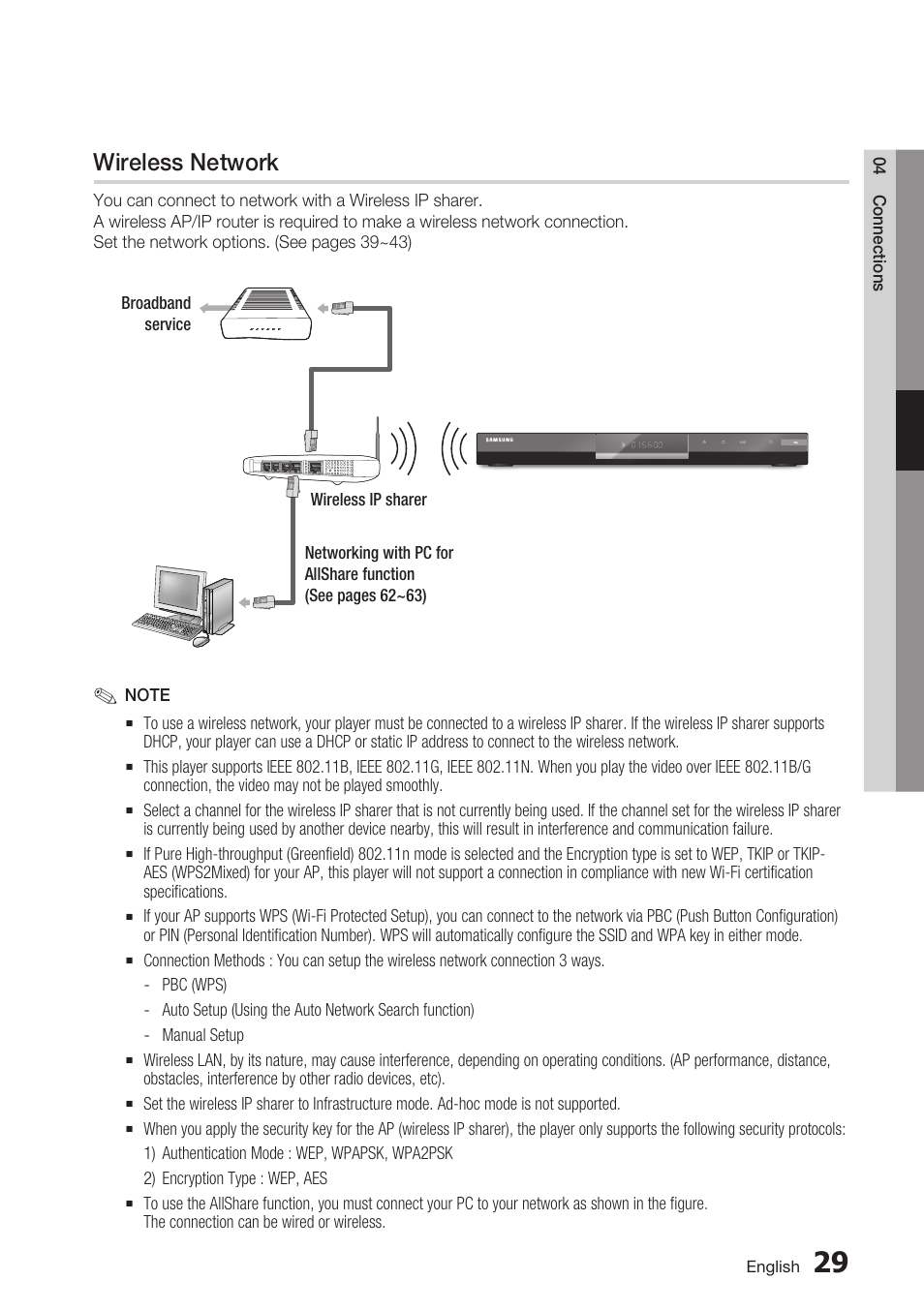 Wireless network | Samsung BD-C6800-XAA User Manual | Page 29 / 74