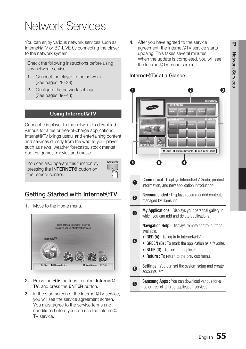 Network services, Using internet@tv, Getting started with internet@tv | Samsung BD-C6800-XAA User Manual | Page 55 / 74