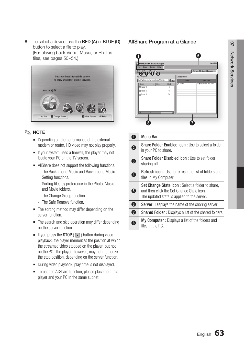 Allshare program at a glance | Samsung BD-C6800-XAA User Manual | Page 63 / 74