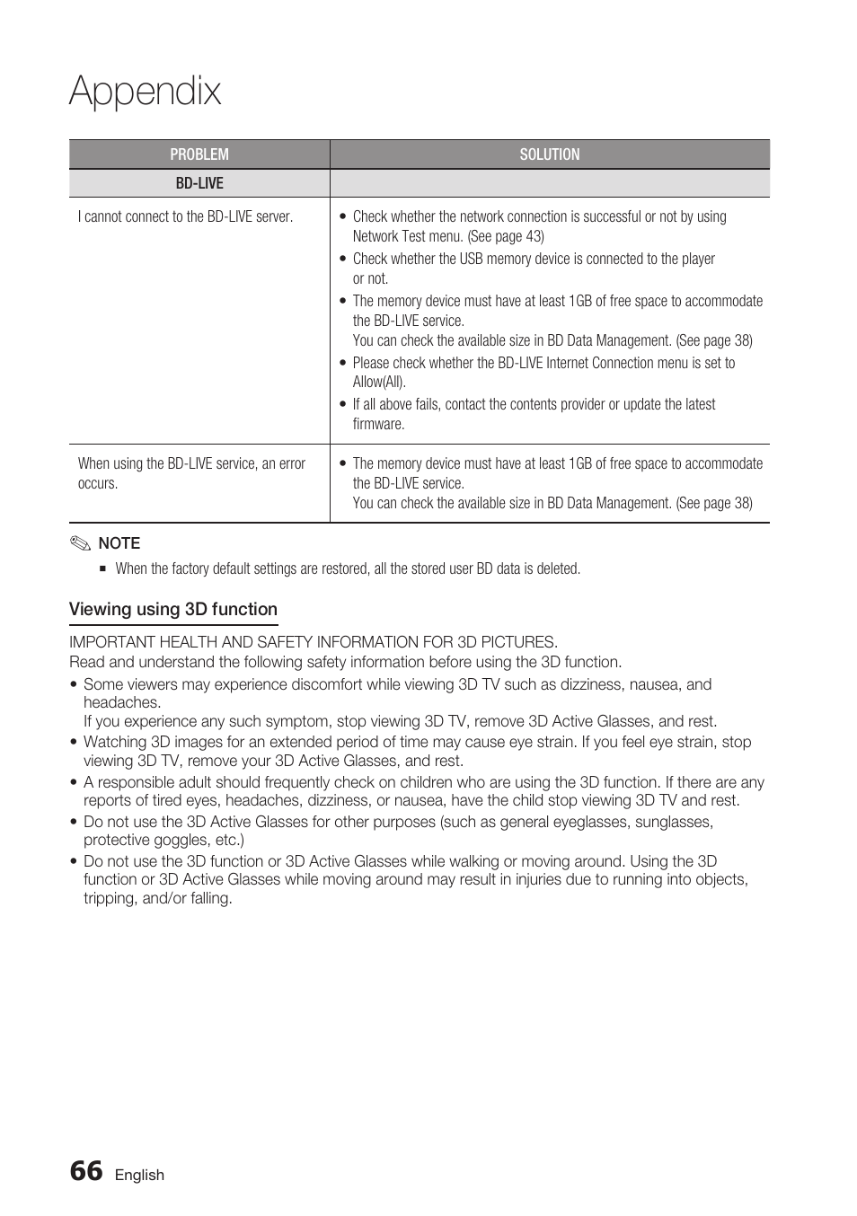 Appendix | Samsung BD-C6800-XAA User Manual | Page 66 / 74