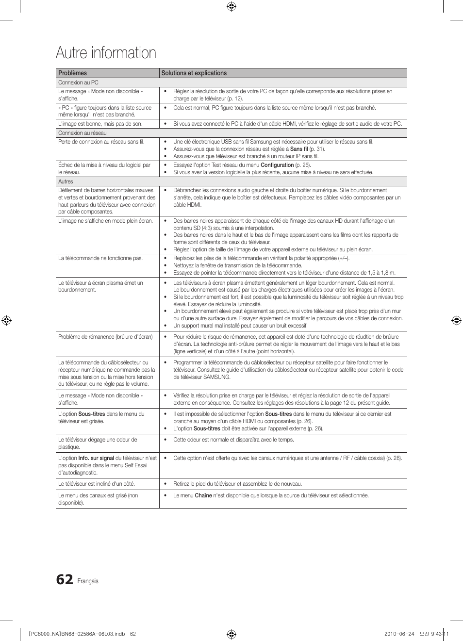 Autre information | Samsung PN63C8000YFXZA User Manual | Page 194 / 198