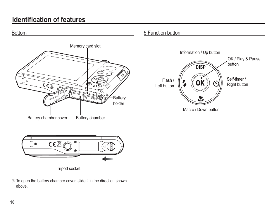 Identifi cation of features | Samsung EC-SL630ZBPSUS User Manual | Page 11 / 103