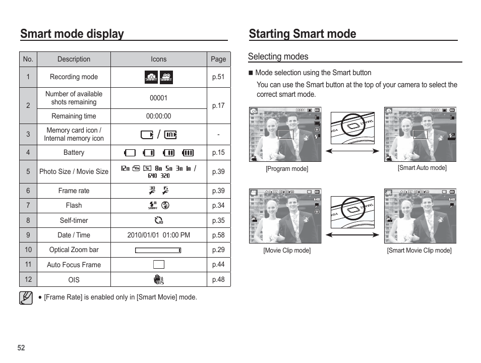 Smart mode display, Starting smart mode, Selecting modes | Samsung EC-SL630ZBPSUS User Manual | Page 53 / 103