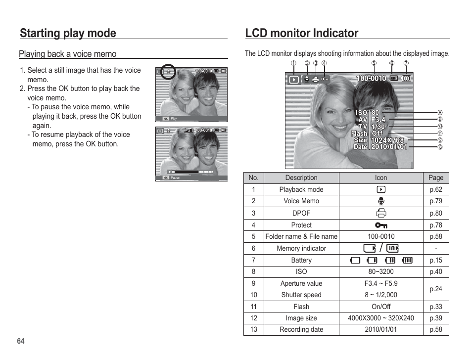 Lcd monitor indicator, Starting play mode | Samsung EC-SL630ZBPSUS User Manual | Page 65 / 103