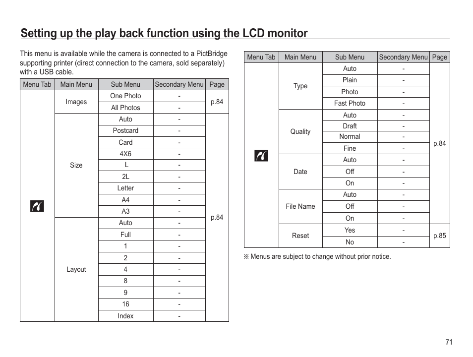 Samsung EC-SL630ZBPSUS User Manual | Page 72 / 103