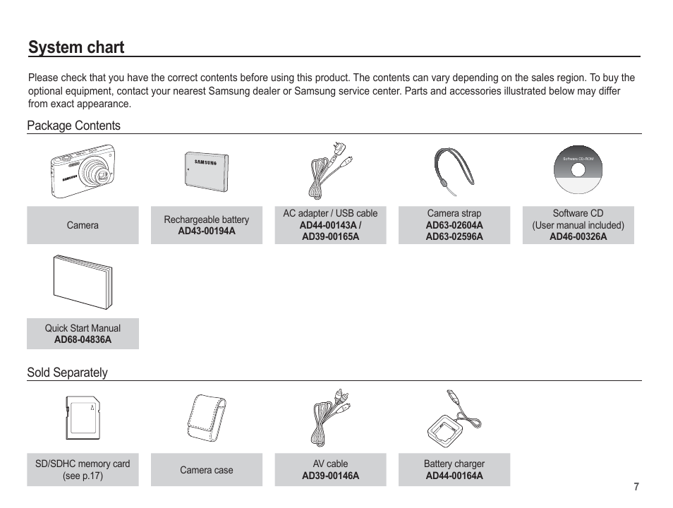 System chart | Samsung EC-SL630ZBPSUS User Manual | Page 8 / 103