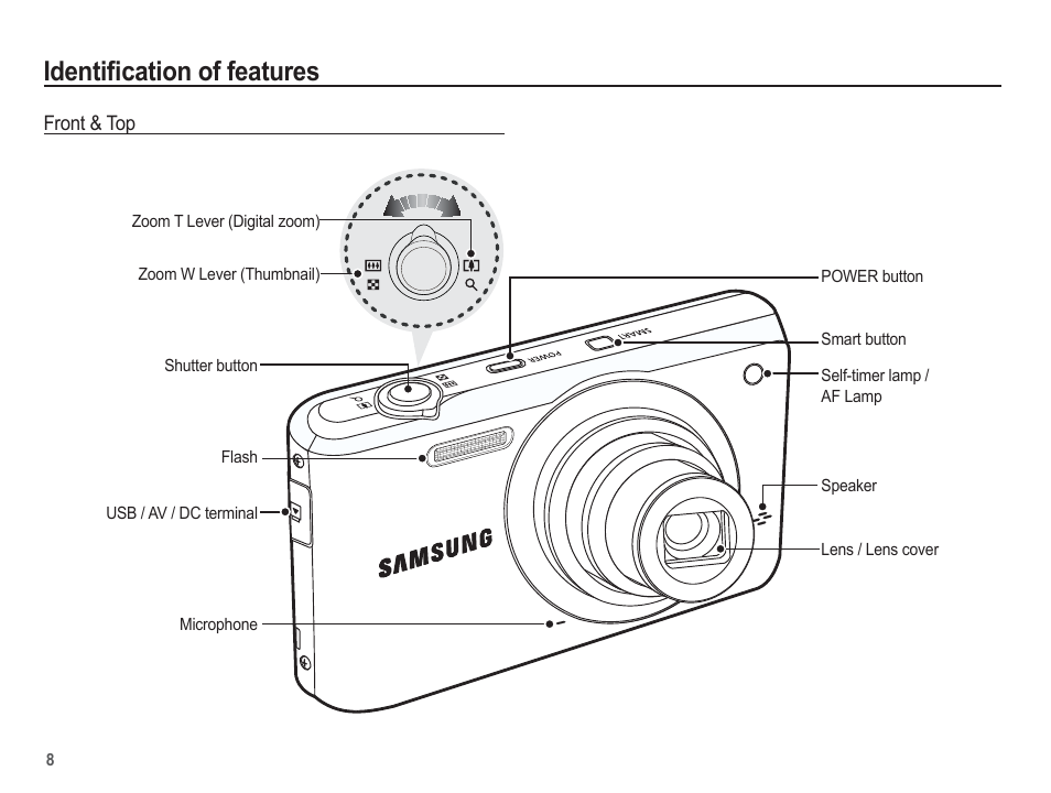 Identifi cation of features | Samsung EC-SL630ZBPSUS User Manual | Page 9 / 103