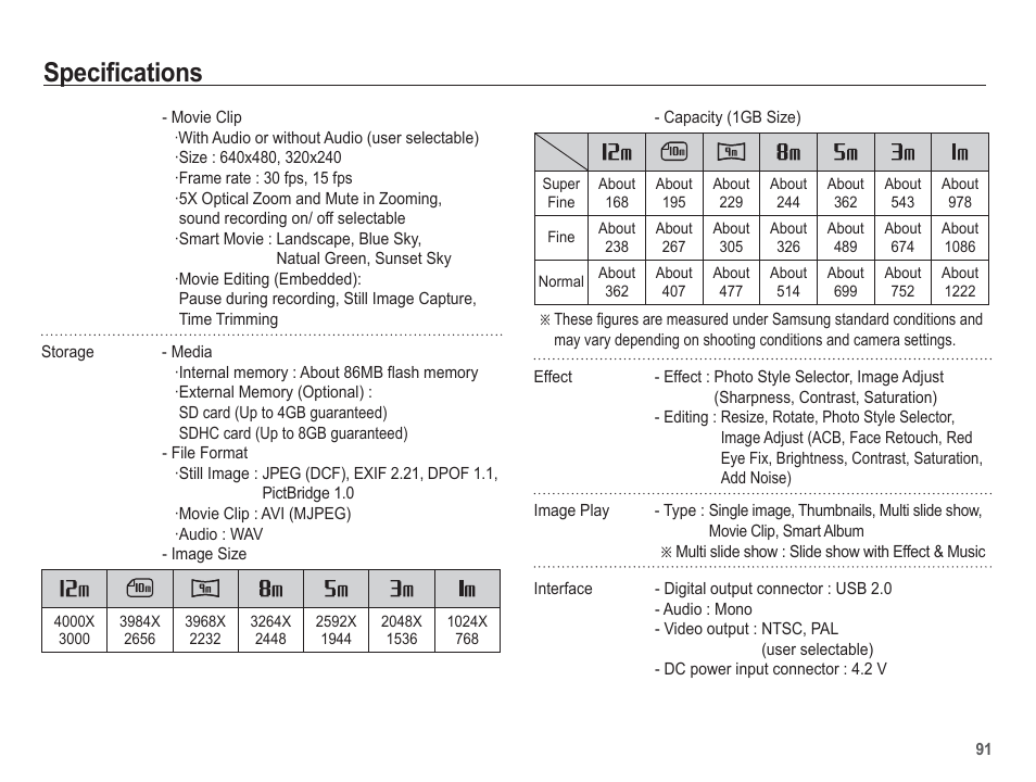 Specifications | Samsung EC-SL630ZBPSUS User Manual | Page 92 / 103