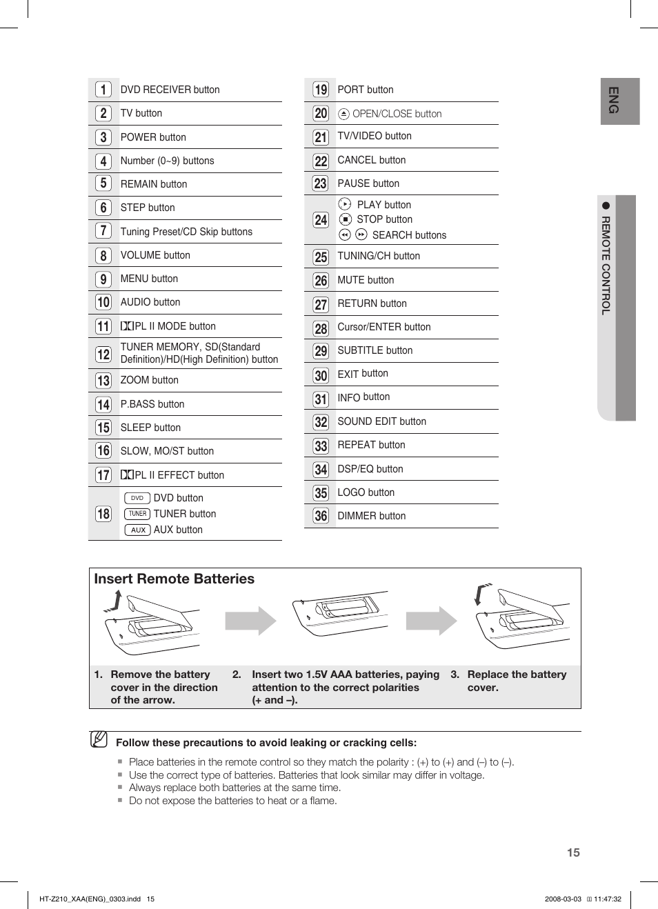 Samsung HT-Z210T-XAA User Manual | Page 16 / 63