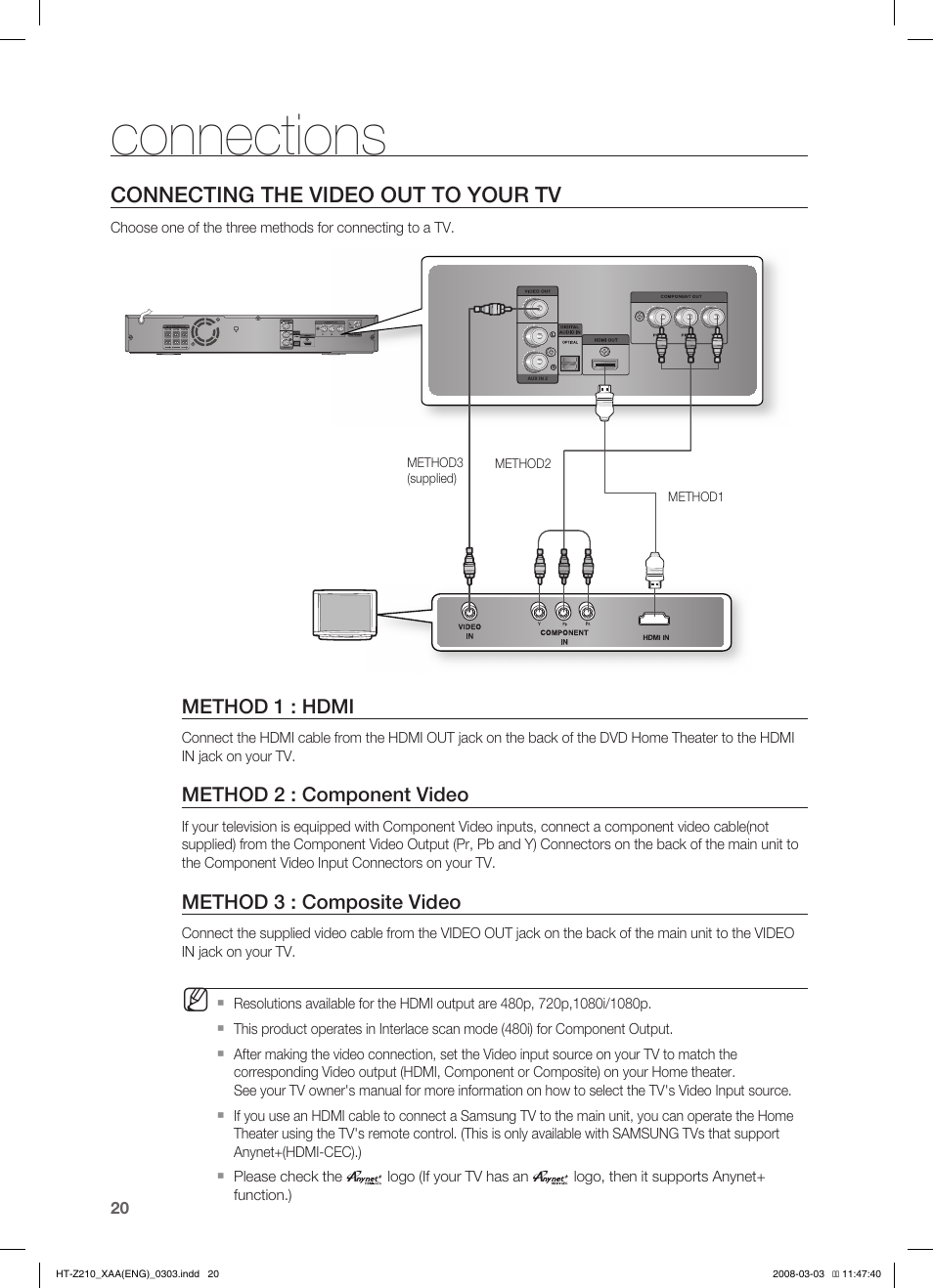 Connections, Connecting the video out to your tv | Samsung HT-Z210T-XAA User Manual | Page 21 / 63