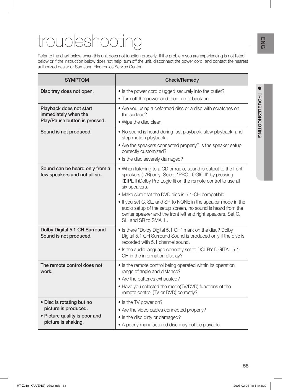 Troubleshooting | Samsung HT-Z210T-XAA User Manual | Page 56 / 63