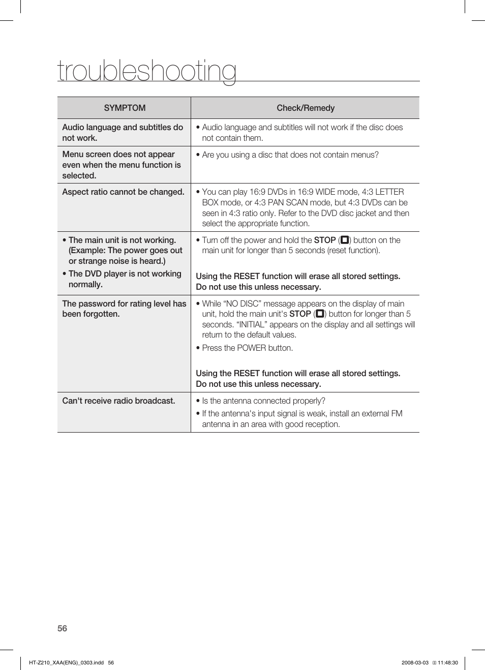 Troubleshooting | Samsung HT-Z210T-XAA User Manual | Page 57 / 63