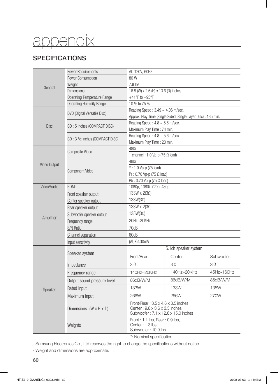 Appendix, Specifications | Samsung HT-Z210T-XAA User Manual | Page 61 / 63