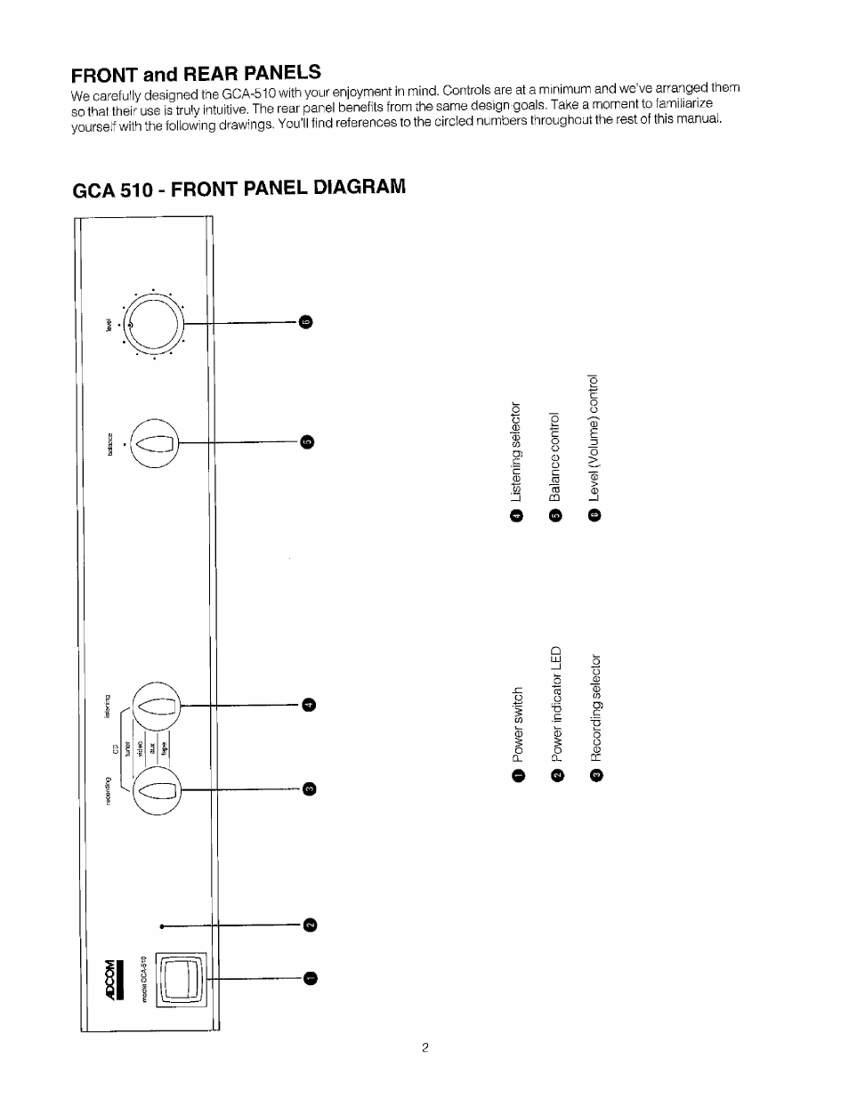 Front and rear panels, Gca 510 - front panel diagram | Adcom GCA-510 User Manual | Page 4 / 8