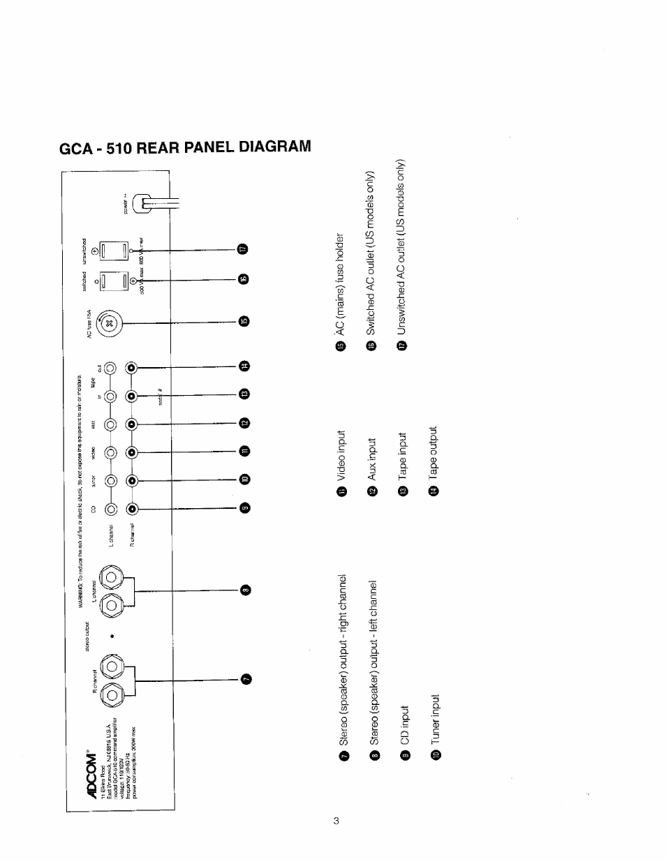 Adcom GCA-510 User Manual | Page 5 / 8