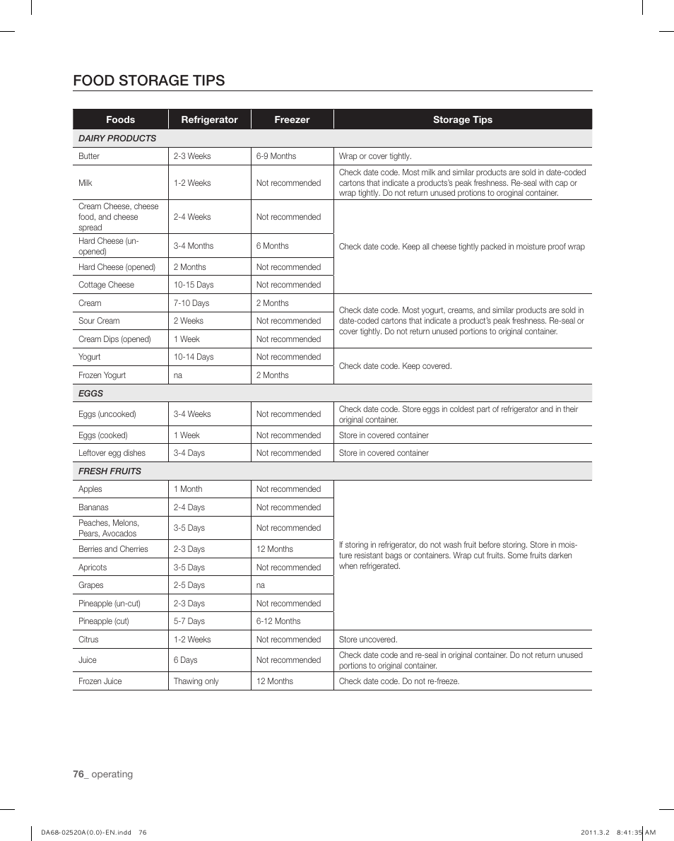 Food storage tips | Samsung RF4289HARS-XAA User Manual | Page 76 / 86
