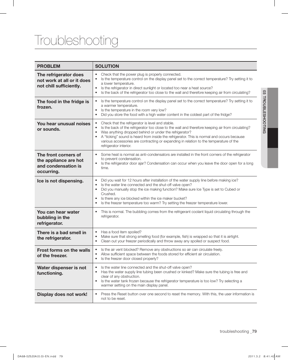 Troubleshooting | Samsung RF4289HARS-XAA User Manual | Page 79 / 86