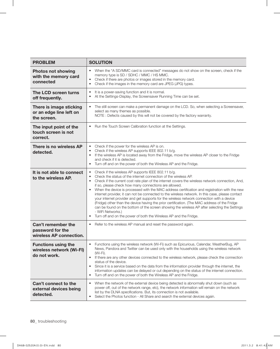 Samsung RF4289HARS-XAA User Manual | Page 80 / 86