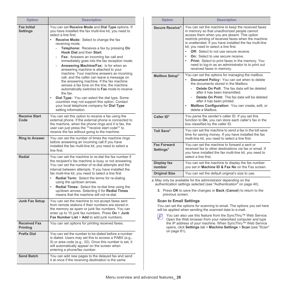 Samsung CLX-9250ND-XAA User Manual | Page 26 / 129