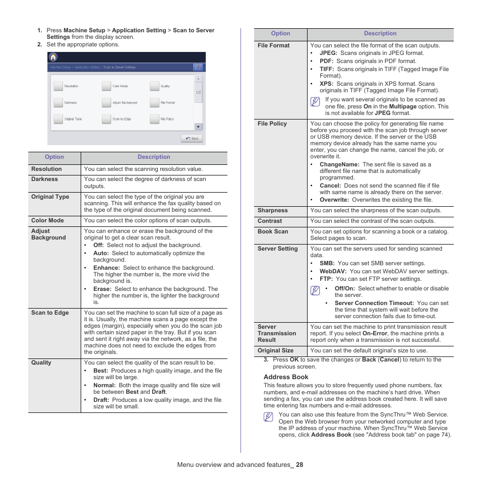 Samsung CLX-9250ND-XAA User Manual | Page 28 / 129