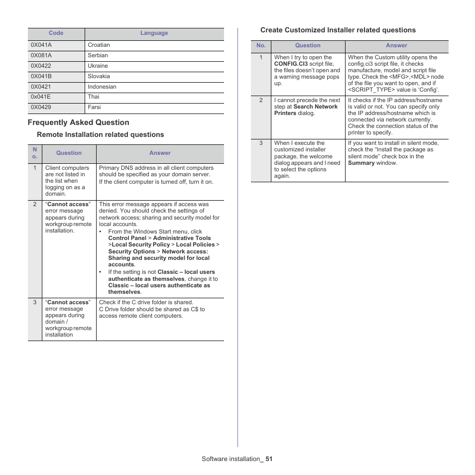 Frequently asked question | Samsung CLX-9250ND-XAA User Manual | Page 51 / 129