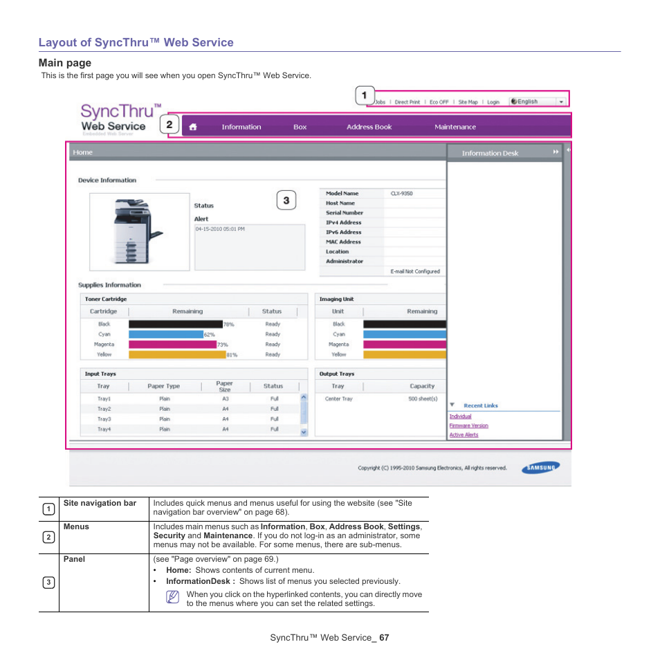 Layout of syncthru™ web service, Main page | Samsung CLX-9250ND-XAA User Manual | Page 67 / 129